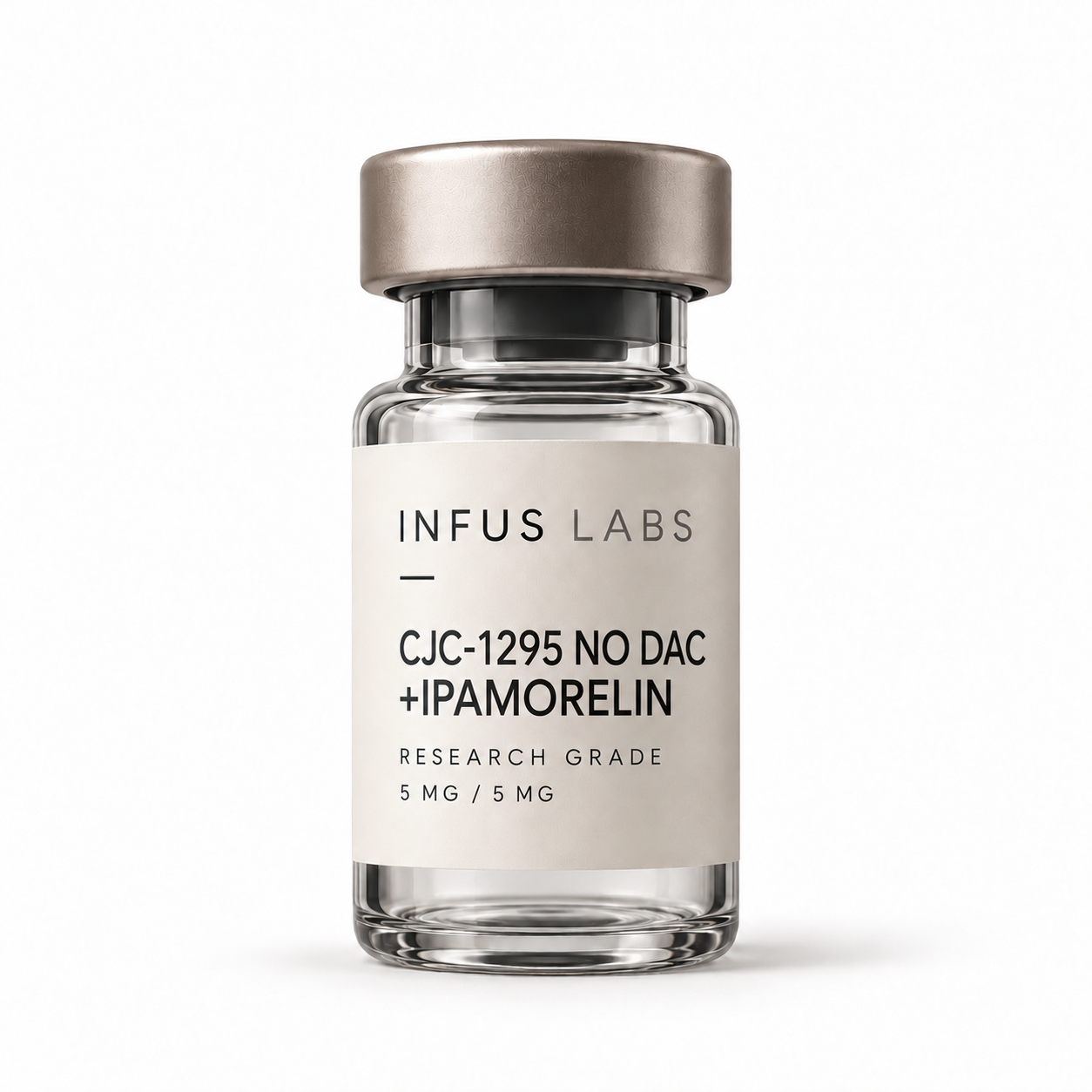 CJC-1295 (No DAC) + Ipamorelin